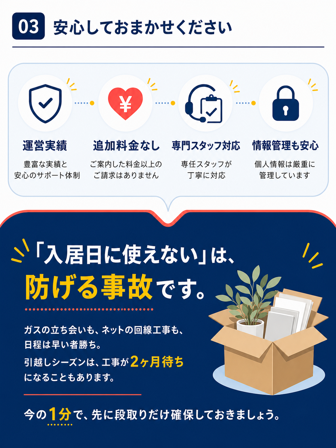 安心しておまかせください。運営実績、追加料金なし、専門スタッフ対応、情報管理も安心。入居日に使えない事故を防ぐため、引越し前に段取りを確保します。
